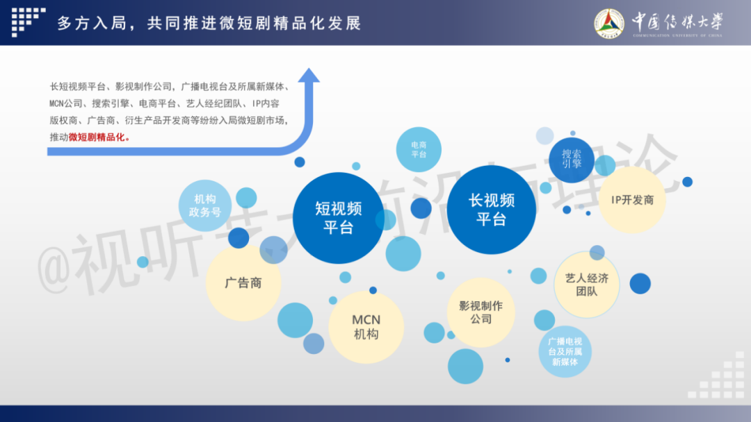 2024 AIGC微短剧创作与传播报告(上篇): 2024AIGC微短剧发展现状、创作特点和得失