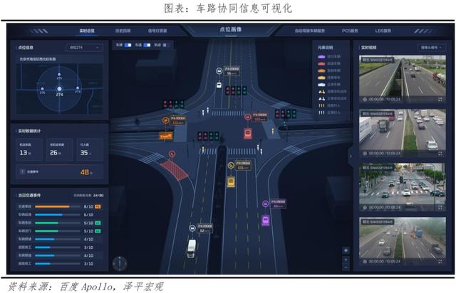 AI将爆发哪些超级应用?