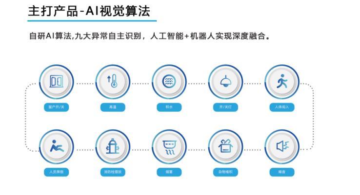 派宝人工智能:用科技画笔,绘就机器人精彩画卷