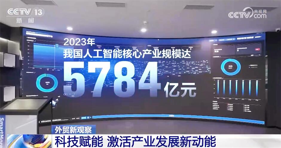 “人工智能+”助力外贸高质量发展 科技赋能激活产业发展新动能