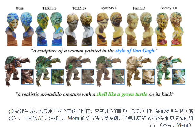 Meta 3D Gen发布，1分钟内快速实现从文本生成3D资产