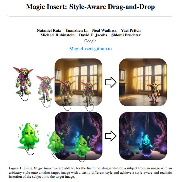 Magic Insert：一键拖放即可让人物完美融入新背景