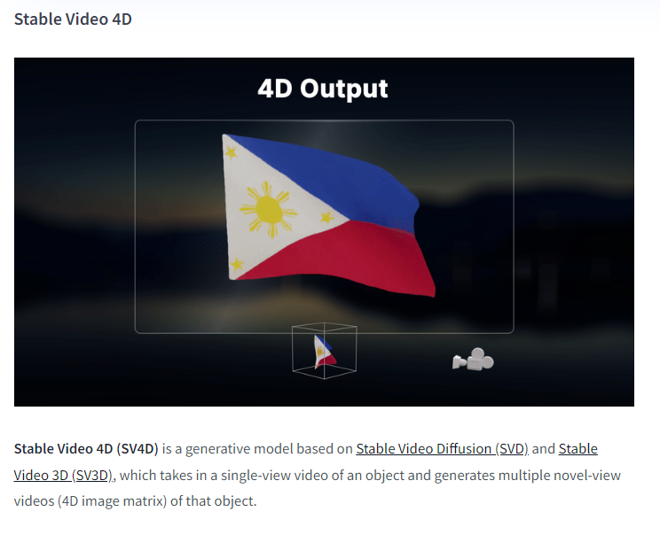 Stable Video 4D横空出世，一键让你的视频变身全景大片！