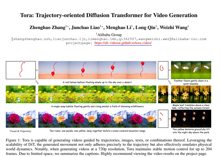 轨迹可控！阿里推视频生成模型Tora 寥寥几笔让向日葵转向