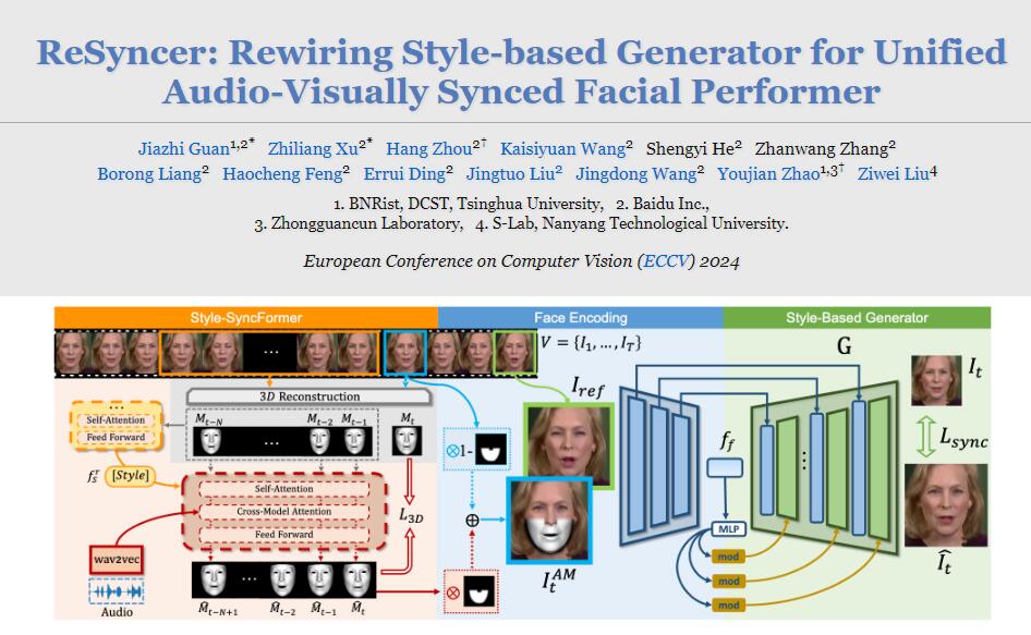 一模多用！清华系神器ReSyncer可同时满足对口型、风格迁移和换脸功能