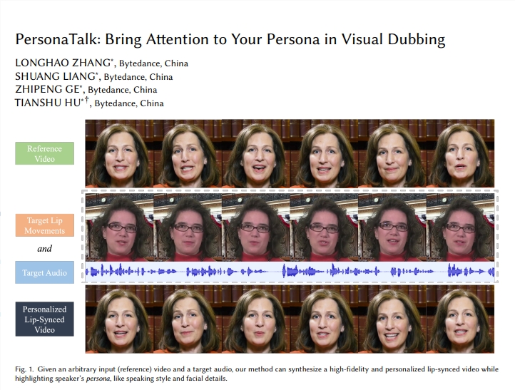 告别配音演员？字节跳动PersonaTalk让AI精准配音，连表情细节都完美还原！