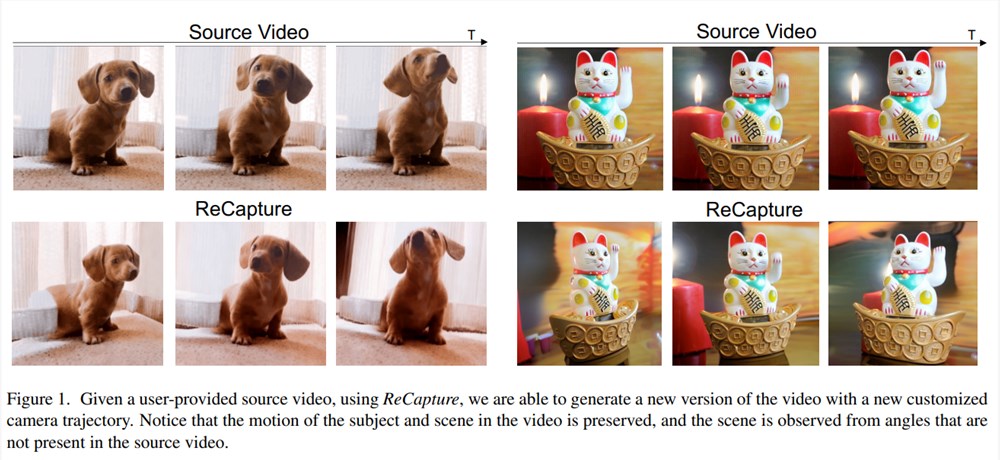 让大象转身！谷歌黑科技 ReCapture：可一键生成“多机位”视频大片