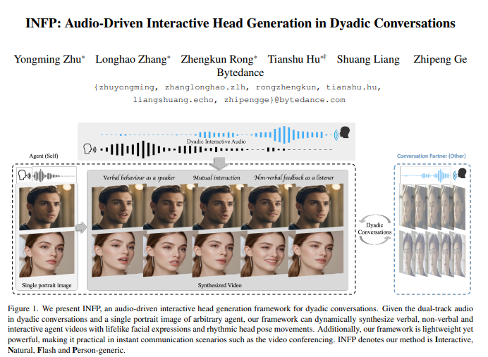 震惊！你的AI聊天对象竟然偷偷学会了“读心术”！—— INFP带你解锁双人对话新姿势