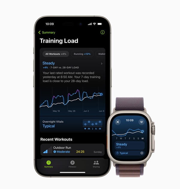 苹果将通过分销方式向OpenAI付费 初期未涉及直接金钱交易