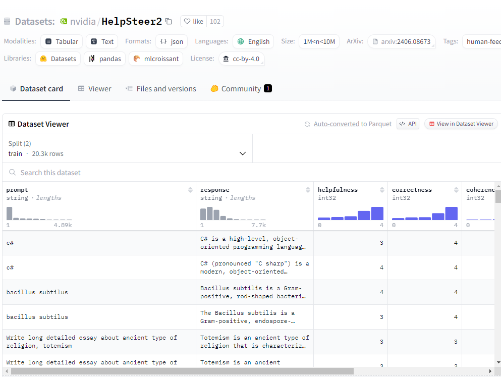 Nvidia发布开源数据集和70亿参数模型：HelpSteer2和Llama3-70B-SteerLM-RM