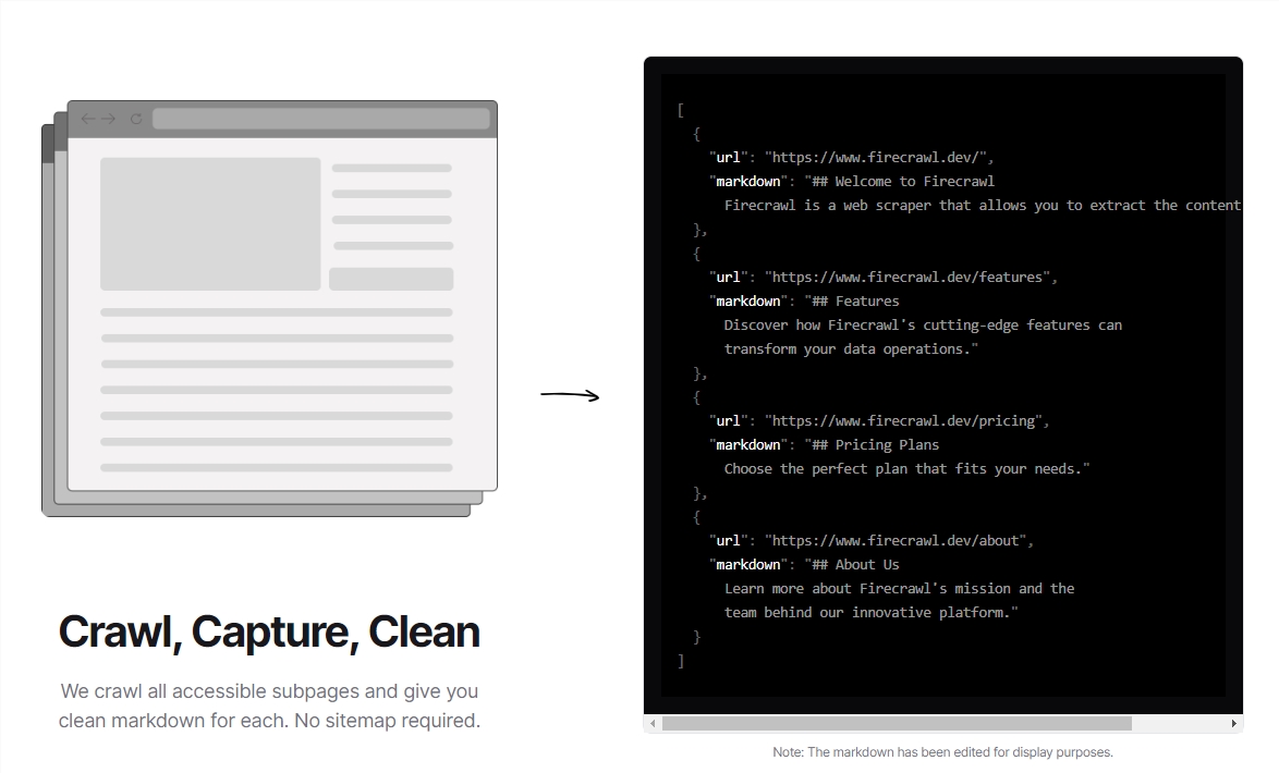​网页抓取工具Firecrawl：将网站转化为大型语言模型可用的 Markdown 或结构化数据