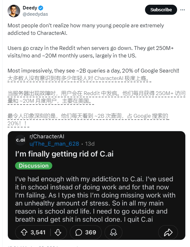 Character AI成美国年轻人的新宠 每秒被查询2万次，占谷歌搜索20%