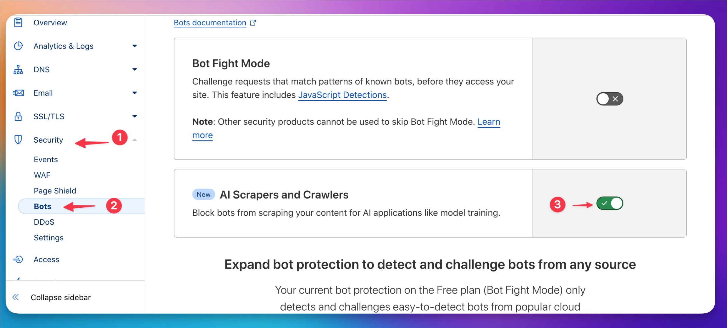 CloudFlare推出免费AI爬虫防护功能，加强网站数据安全