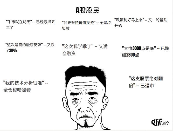 Glif作者创建meme梗图生成器风靡推特 网友直呼：它懂我！