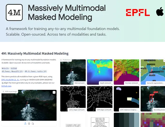 苹果开源多模态视觉模型 4M-21 ，能执行数十种任务