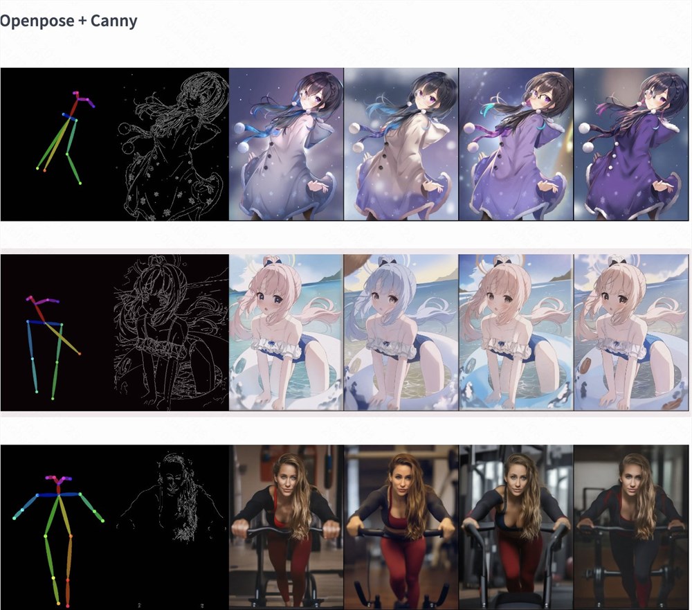 Xinsir开源Controlnet++模型 支持Openpose、Canny等十多种条件控制
