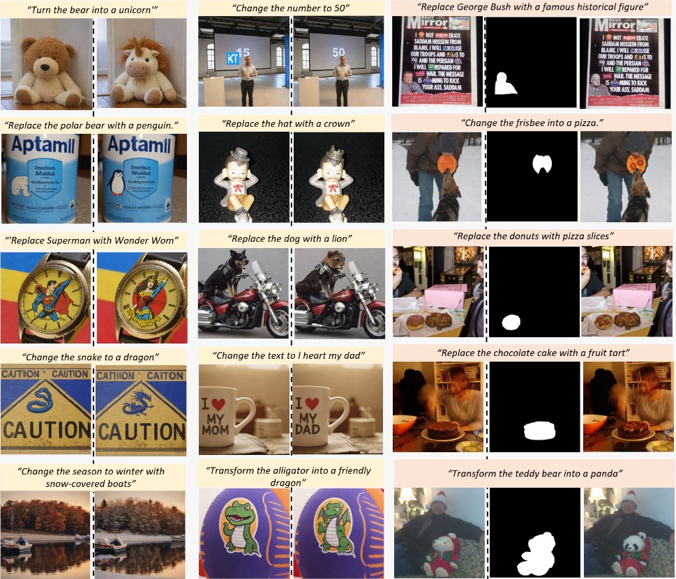 UltraEdit：更精准理解上下文指令 实现图片局部重绘和整体编辑