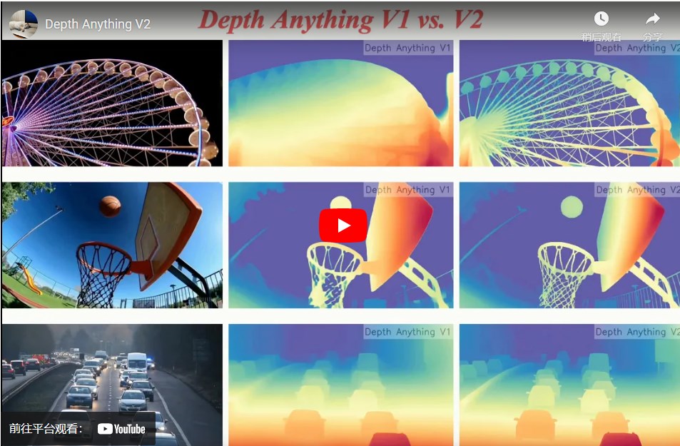 字节大模型Depth Anything V2 被苹果官方收入Core ML模型库