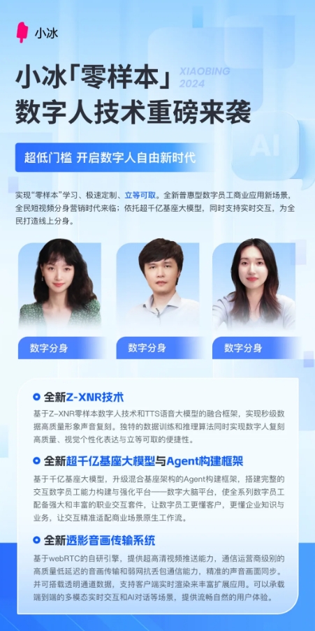 小冰AI数字员工升级：发布全新“零样本”技术、超千亿大模型基座