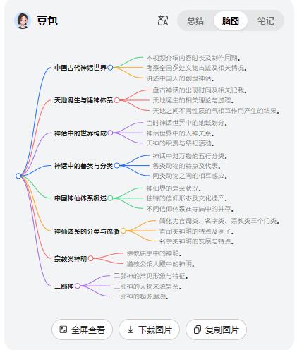 B站长视频总结神器！豆包浏览器插件上线播客和视频总结功能 轻松get视频重点
