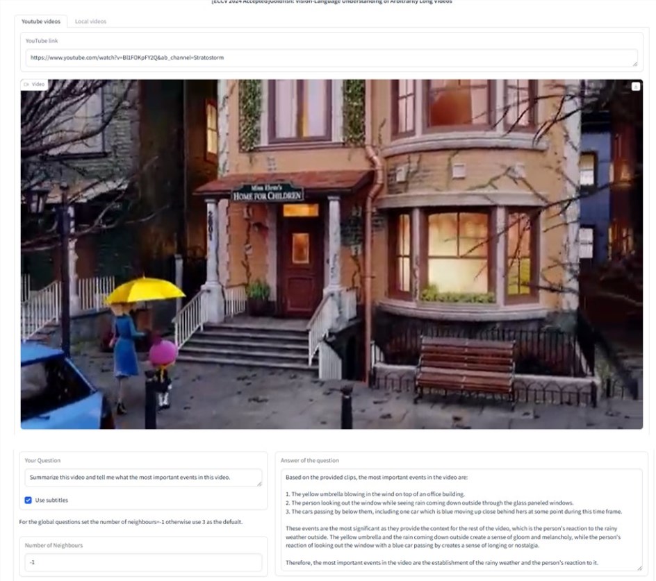 长视频也不怕!Goldfish:可理解任意长度视频 准确提升