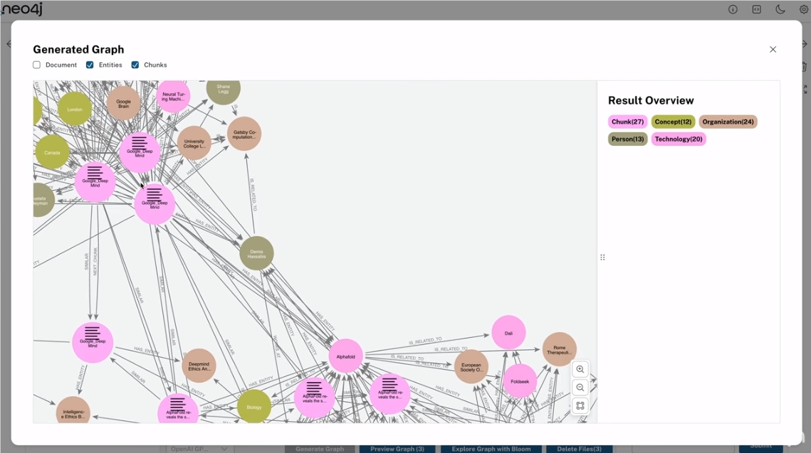 Neo4j LLM 知识图谱AI生成器:将非结构化数据转换为知识图谱