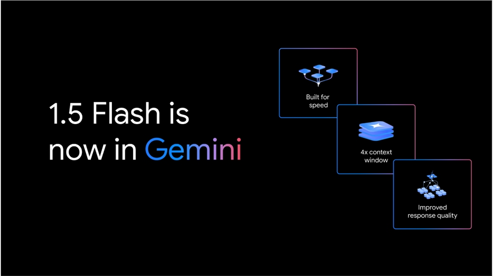 谷歌Gemini重大更新:多语言支持、性能提升、面向青少年开放