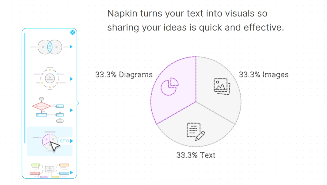 Napkin：利用AI轻松将文本转化为可视化图形
