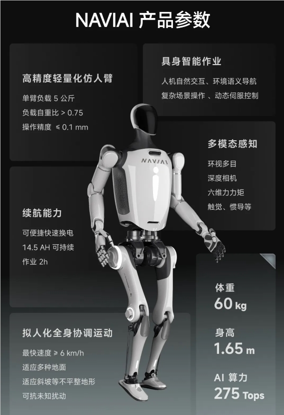 国产人形机器人崛起！领航者2号NAVIAI演讲、泡茶，下棋样样精通