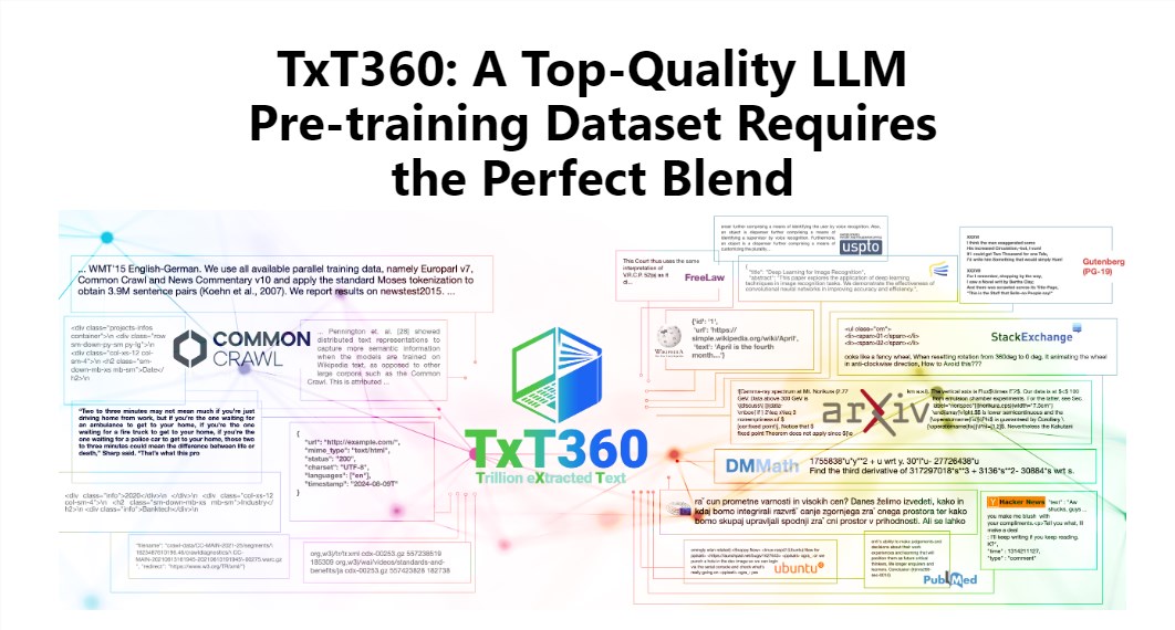 5.7万亿个优质tokens的诞生：大语言模型训练的 “神秘宝藏” TxT360