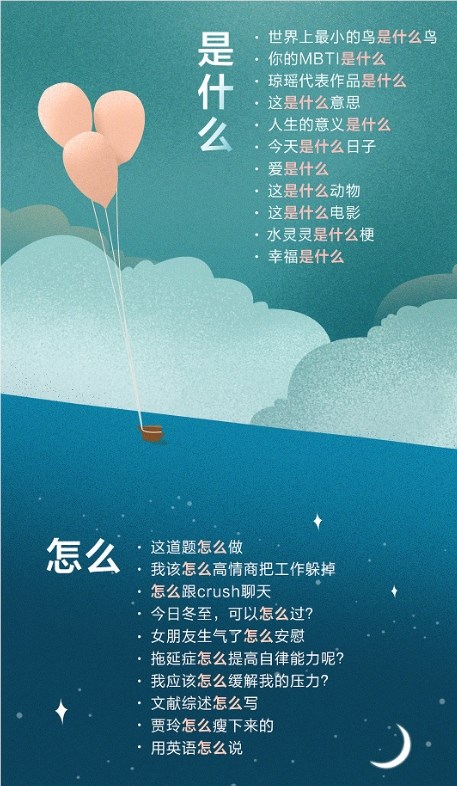 百度发布2024年度AI提示词——“答案”