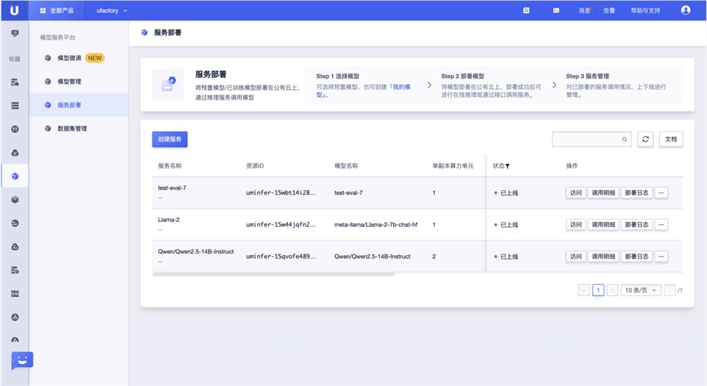 优刻得模型服务平台UModelVerse全新升级