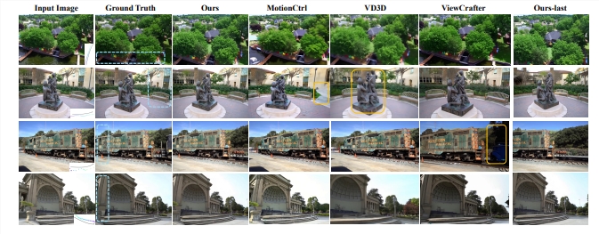 单图秒变3D奇境：Wonderland可高效构建高质量3D场景