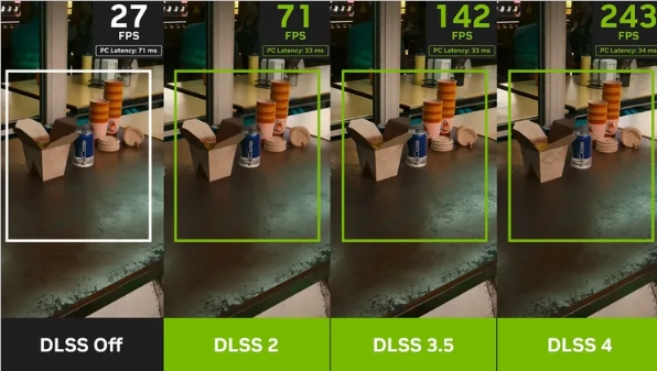 Nvidia RTX 5070: 549 美元就能实现 RTX 4090 性能？
