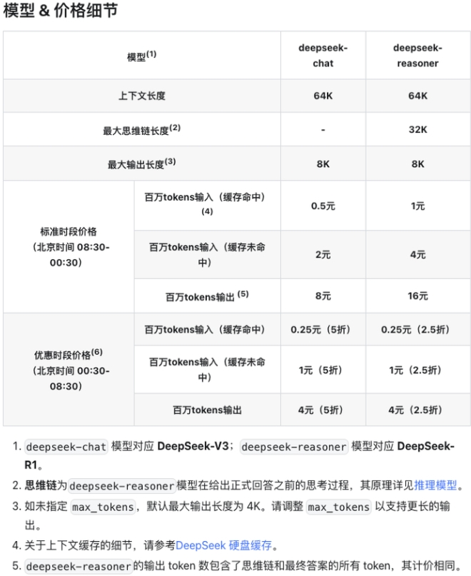 DeepSeek开放平台推出错峰优惠活动 API调用价格降幅最高达75％