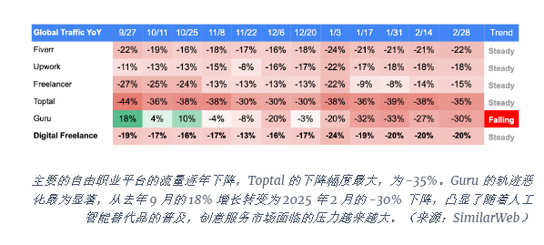 2025全球人工智能追踪报告：8658%增幅黑马Deepseek崛起