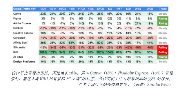 2025全球人工智能追踪报告：8658%增幅黑马Deepseek崛起