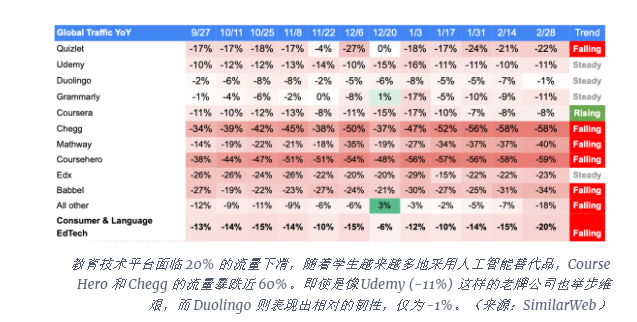 2025全球人工智能追踪报告：8658%增幅黑马Deepseek崛起