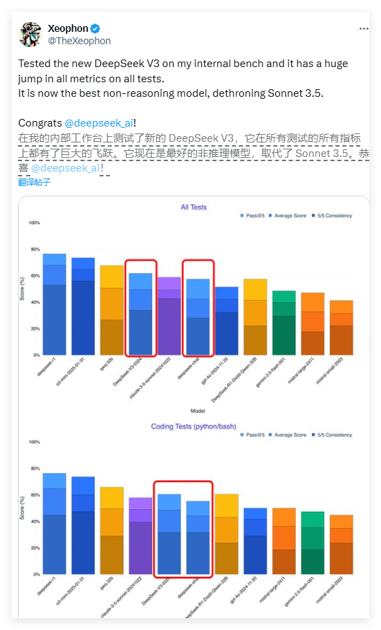王炸！DeepSeek-V3-0324全新上线，免费使用，适用消费级电脑！