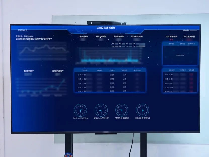10人AI公司一年营收数千万元,康洪文离开腾讯再创业