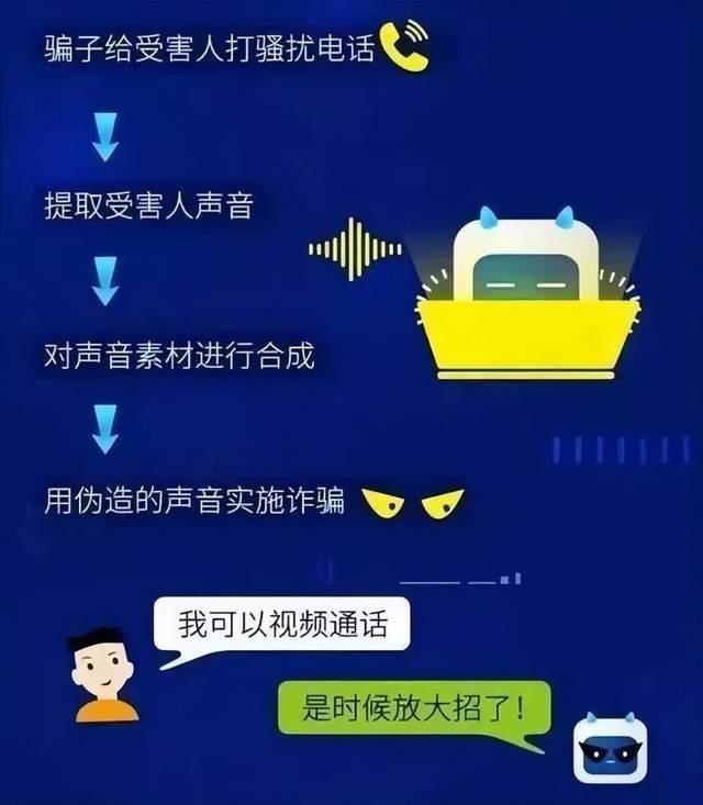 谨防诈骗 | “靳东+雷军”两会发声!AI换脸时代,眼见≠为实!