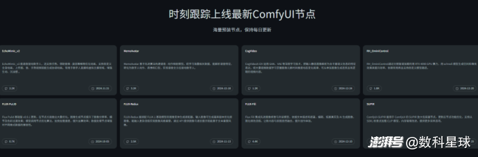 RunningHub:瞄准图形音视频领域,做AIGC应用共创平台,它有何特点?