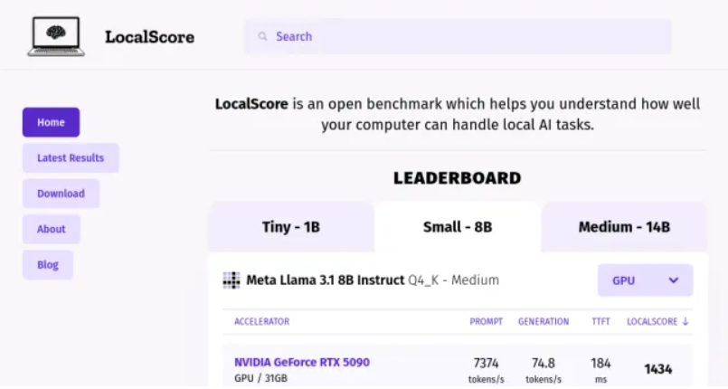 Mozilla发布LocalScore：简化本地AI模型基准测试的新工具