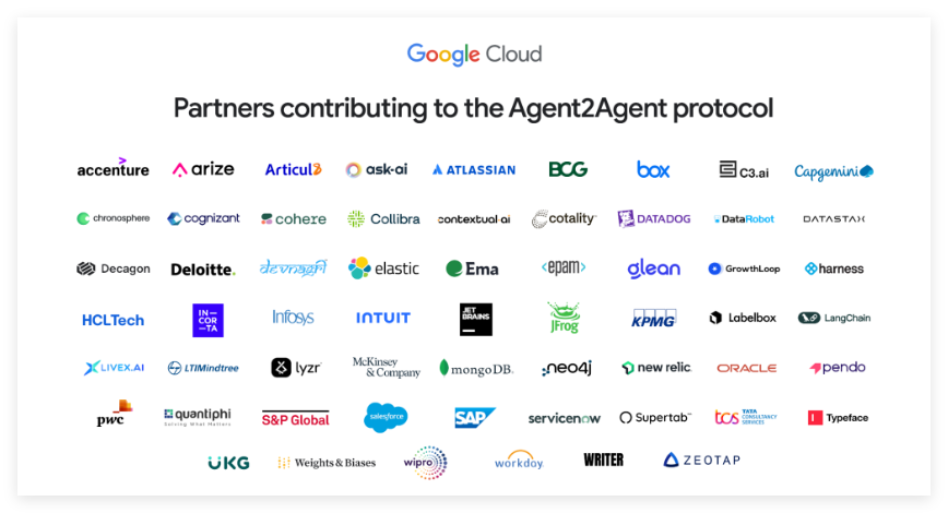 AI Agent巨变！谷歌重磅发布开源A2A协议，实现智能体间的自由“对话”