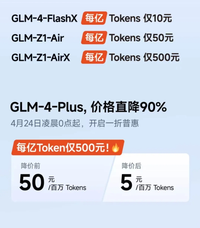 AI日报： OpenAI推出gpt-image-1图像生成API;纳米AI发布MCP万能工具箱;中国占全球AI专利60%