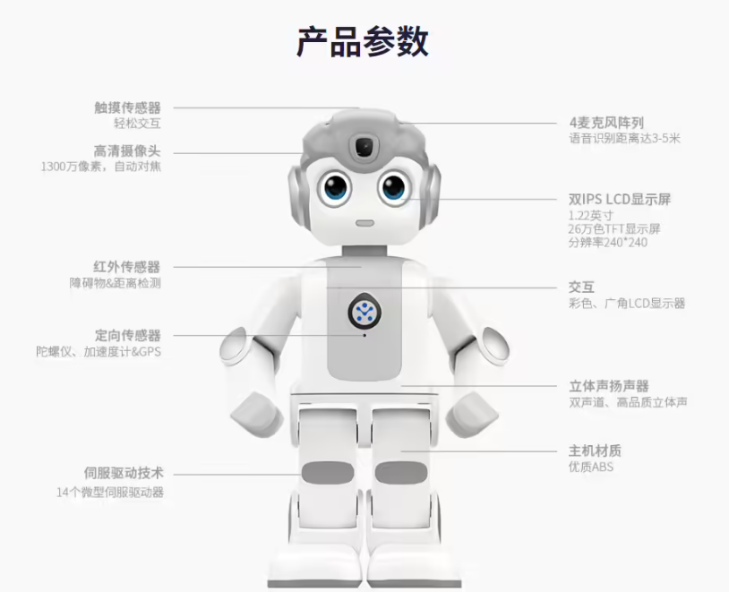 优必选携手中国电信推出首款家庭桌面AI机器人，助力智能生活