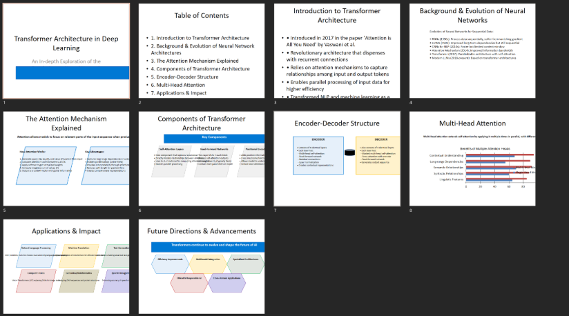 AI秒变PPT大师！Office-PowerPoint-MCP-Server上线，自动生成专业报告，效率翻倍！