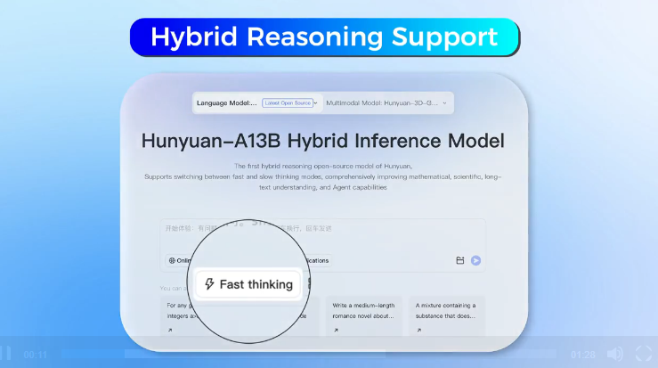 腾讯开源“混元-A13B”:动态推理大模型，主打“会思考”