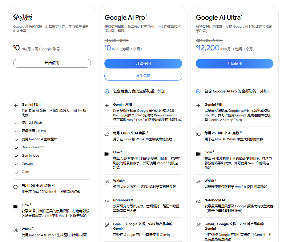 谷歌Gemini AI推出分层会员服务 最高月费近1800元提供500次对话额度