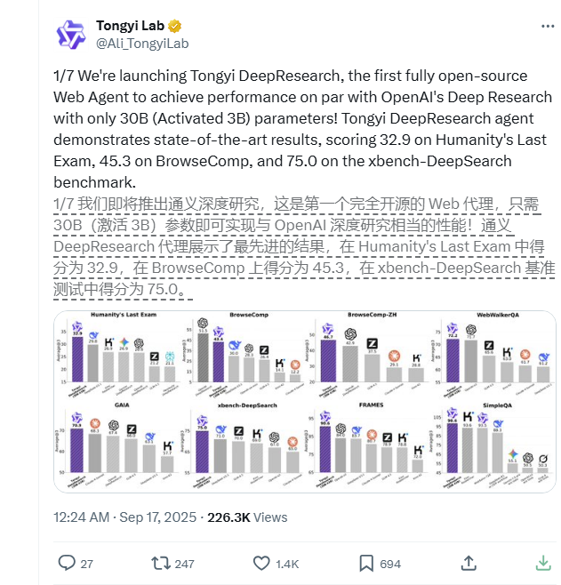 阿里云开源通义DeepResearch:轻量级AI代理，性能比肩OpenAI